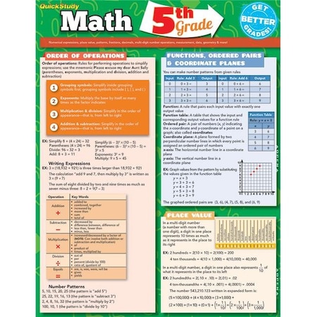 BarCharts Publishing 9781423225102 5th Grade Math Guide